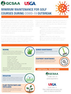 Coronavirus and golf: Ongoing industry updates Minimum maintenance golf courses COVID-19