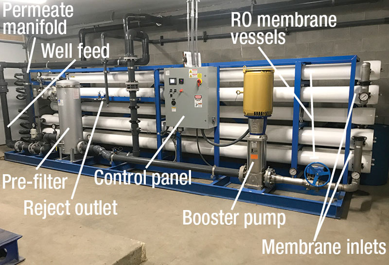 Reversing course: Reverse osmosis cuts golf course irrigation costs Reverse osmosis golf course