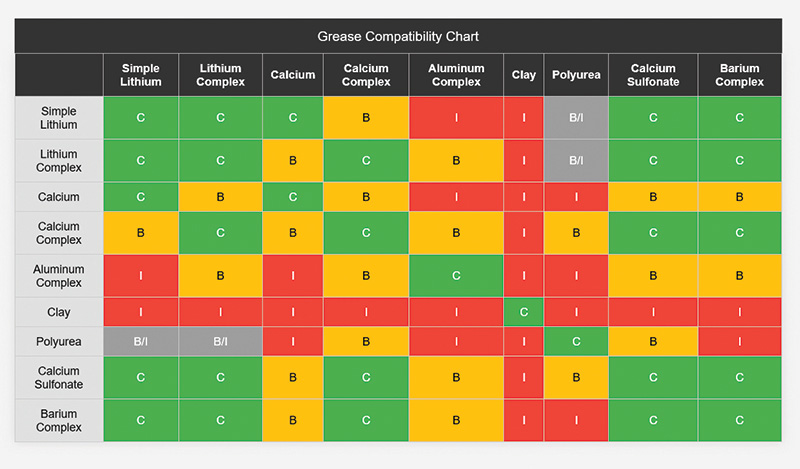 Aerial view of Ghost Creek golf course